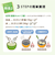 ◎赤ちゃんのやさしい おやきミックス にんじんとほうれん草