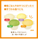 ◎レンジで蒸しパン 4個入り Pigeon Friends