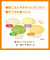 ◎レンジで蒸しパン 8個入り Pigeon Friends
