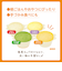 ◎レンジで蒸しパン 8個入り Pigeon Friends
