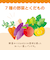 ◎レンジで蒸しパン 8個入り Pigeon Friends