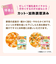 ◎1食分の野菜入り そのまま素材＋牛肉 離乳食