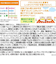 ◎栄養マルシェ 洋風お子さまランチ 離乳食