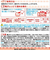 ◎BIGサイズの栄養マルシェ 和風ランチセット 離乳食