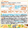 ◎BIGサイズの栄養マルシェ おでかけ 牛肉すき焼き弁当 離乳食