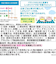◎栄養マルシェ 野菜のあんかけ鯛ごはん 離乳食