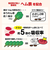 ◎ミライ ヘム鉄入り 低塩しょうゆ 150ml