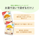 ◎かんたん粉末＋鉄 豆乳みそ汁 41g 離乳食