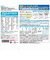 ◎はぐくみ エコらくパック 800g はじめてセット