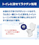トイレに流せるおしりナップ 72枚×4個パック