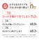 赤ちゃんとママの ネイルケアセット コットンベージュ