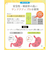 ◎にこにこ鉄分