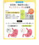 ◎にこにこ鉄分