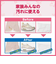 arau.baby アラウベビー 衣類のラク洗い 泡スプレー 詰替用