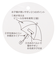 [35~50cm]フチまる傘　くるま　ブルー