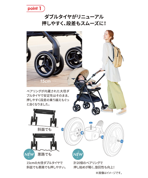 〇ラクーナ ビッテ クッション ベージュ 2025年モデル ベビーカー