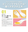 フォーク＆スプーン Baby イチゴミルク