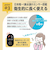 電動 鼻水吸引器 PochiSui
