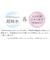 水99％Super 薬用 全身あせもシャワー
