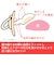 ChuChu デンティスター2 離乳期用