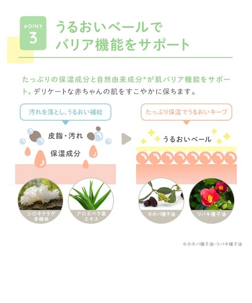 ALOBABY ベビーソープ 無香タイプ 本体｜アカチャンホンポの通販