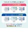 水99％Super おしりふき 70枚×3個 ふんわり仕上げ