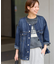 《追加》デニムジャケット