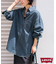 別注【LEVI’S/リーバイス】デニムシャツ