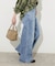 【LEVI’S/リーバイス】728 HR WIDE LEG：デニム