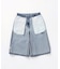 【LEVI'S/リーバイス】SUPER BAGGY JORT：デニム
