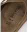 BIRKENSTOCK / ビルケン 別注 チューリッヒ コンクリートグレー ナロー