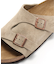 BIRKENSTOCK / ビルケンシュトック Zurich チューリッヒ