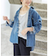 《WEB限定/追加》LE DENIM BDUデニムシャツ