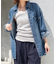 《WEB限定/追加》LE DENIM BDUデニムシャツ