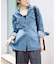 《追加2》LE DENIM BDUデニムシャツ