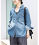 《追加2》LE DENIM BDUデニムシャツ