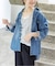 《追加2》LE DENIM BDUデニムシャツ