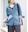 《WEB限定/追加2》LE DENIM BDUデニムシャツ