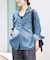 《WEB限定/追加2》LE DENIM BDUデニムシャツ