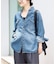《WEB限定/追加2》LE DENIM BDUデニムシャツ
