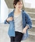 《WEB限定/追加2》LE DENIM BDUデニムシャツ