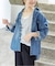 《WEB限定/追加2》LE DENIM BDUデニムシャツ