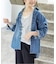 《WEB限定/追加2》LE DENIM BDUデニムシャツ