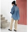 《WEB限定/追加2》LE DENIM BDUデニムシャツ
