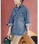《WEB限定/追加2》LE DENIM BDUデニムシャツ