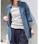 《WEB限定/追加2》LE DENIM BDUデニムシャツ