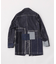JUNYA WATANABE / ジュンヤワタナベマン MAN Levis PATCH WORK