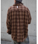 NOMANUAL/ノーマニュアルFLANNEL CHECK SHIRT