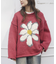 MacMahon Knitting Mills / マクマホンニッティングミルズ All Roll Knit-Flower