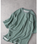 バックナンバー 【接触冷感】胸ポケット半袖Tシャツ